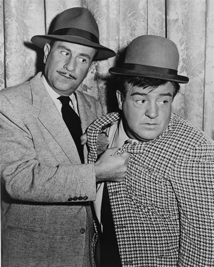 Bud Abbott Biography, Age, Height, Wife, Net Worth, Family