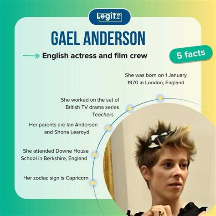 Gael Anderson – Celebsgraphy
