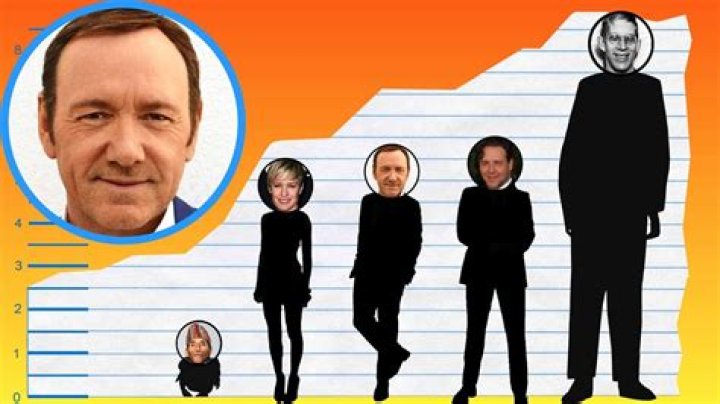 How tall is Kevin Spacey