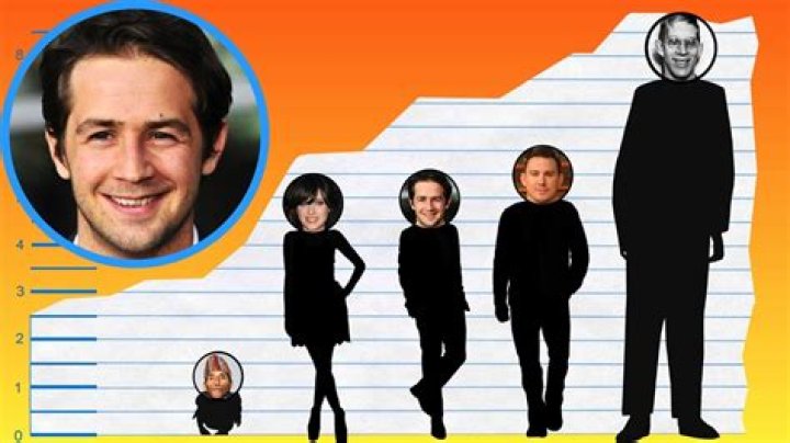 How tall is Michael Angarano