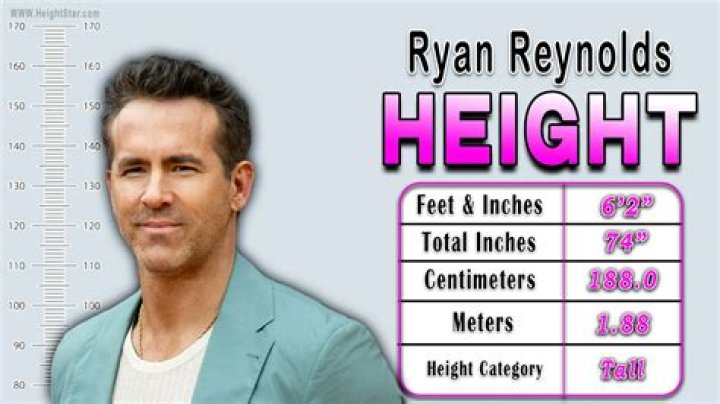 How tall is Ryan Eggold