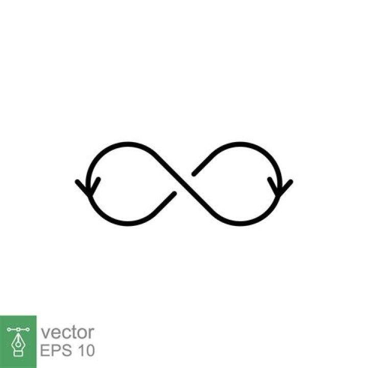 infinite