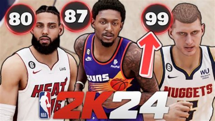Josh Hart Rips NBA 2K21 For His Rebound Rating