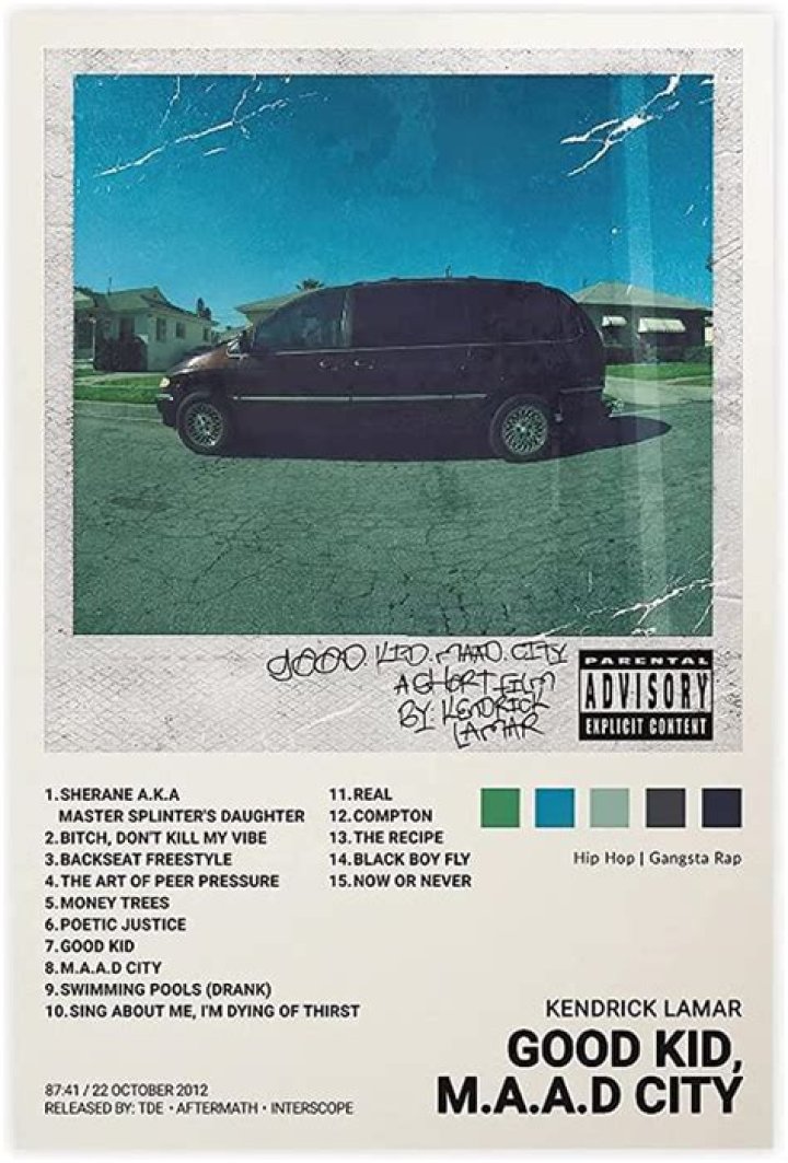 Kendrick Lamar Explains Cover Art For 