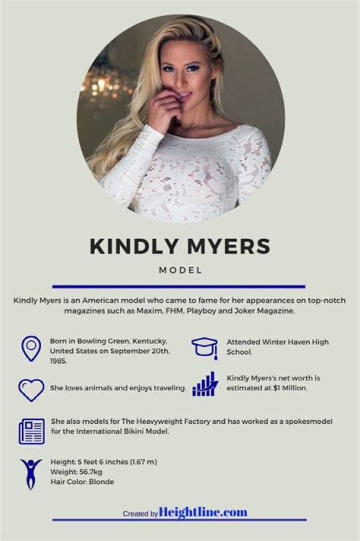 Kindly Myers Biography And Net Worth
