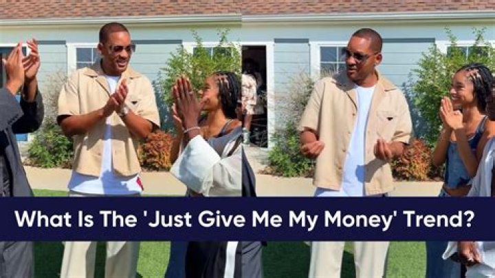 Me & My Money