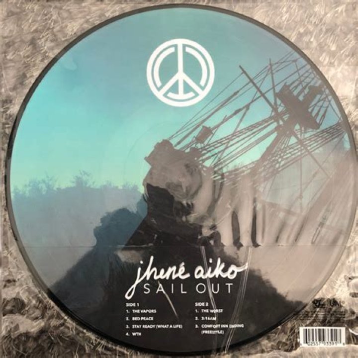 Review: Jhene Aiko's 