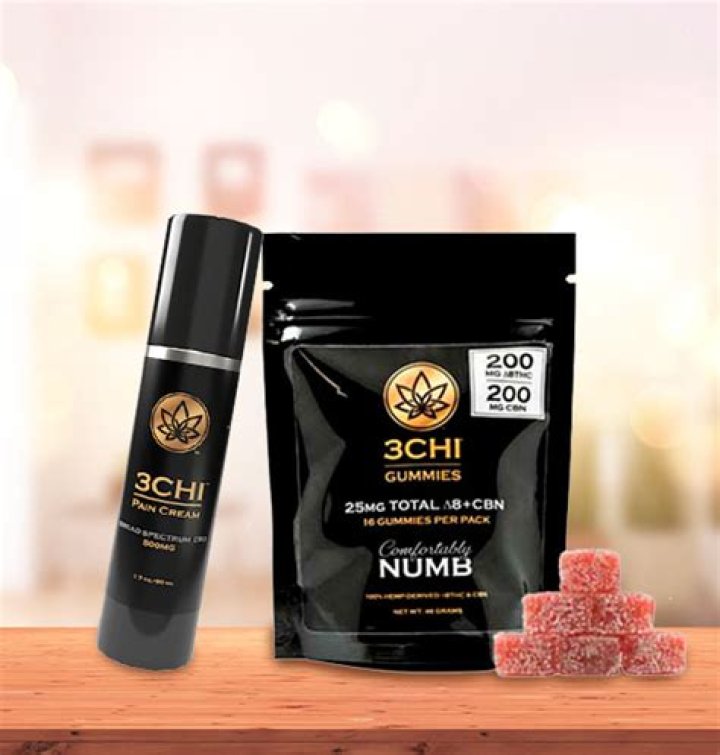 Sponsored ContentIs ‘3Chi CBD’ Legit?: A Real Tested CBD Brand Spotlight Review