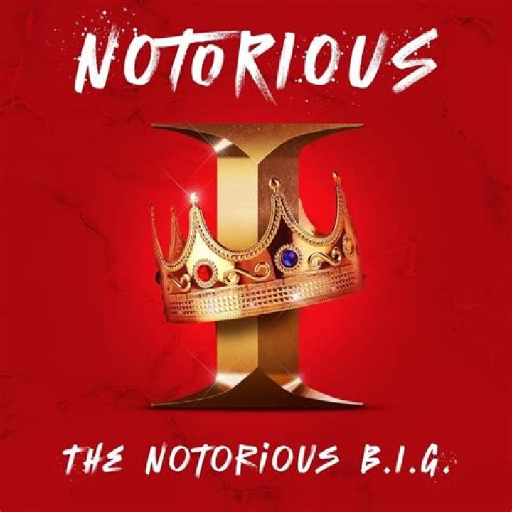 The Notorious B.I.G.'s Biggest Hits