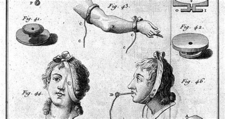 When Self-Electrocution Was Used To Cure What Ails You